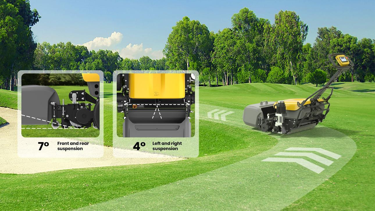 Flexible Cutting Unit Suspension